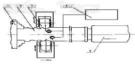 金属旋压加工 金属旋压加工